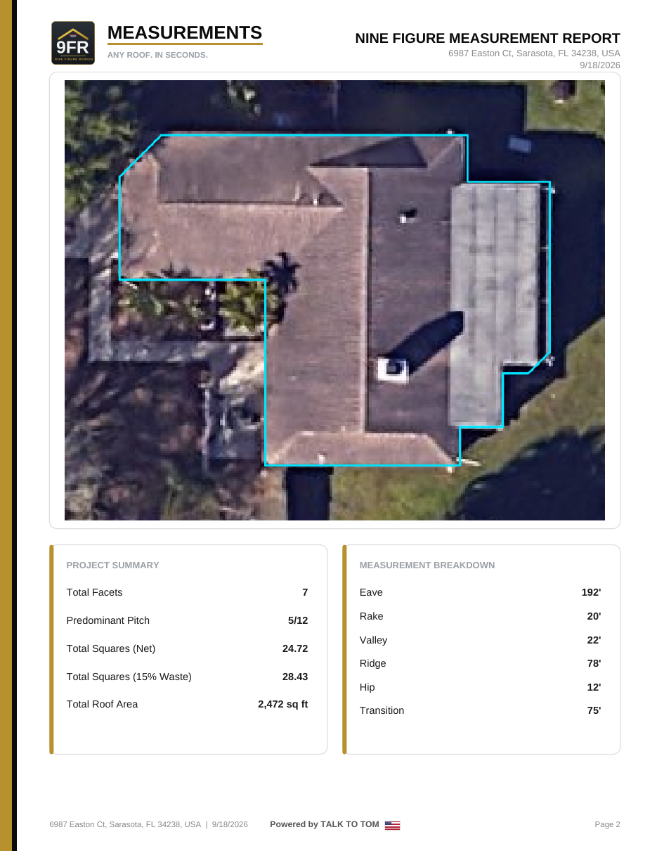 Annotated aerial measurement page with area geometry and summary tables